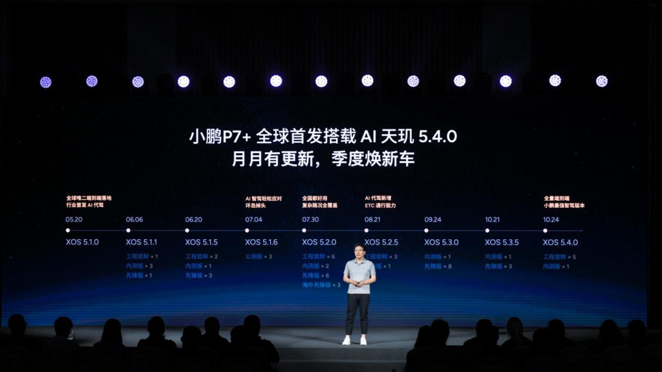 小鹏AI天玑5.4.0全球首发,智驾云端大模型竞争拉开序幕