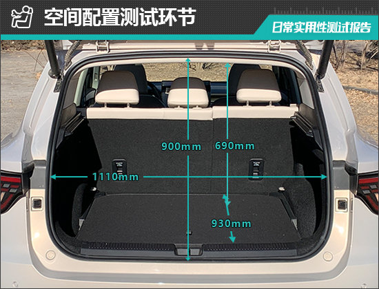 2025款上汽名爵MG ES5日常实用性测试报告