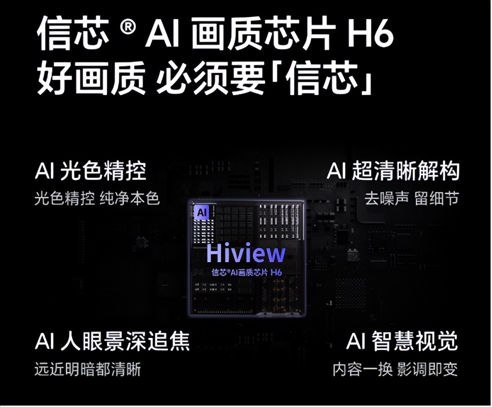 618,100寸电视保姆级选购指南 ,海信电视E7N Pro、TCL Q9L Pro对比
