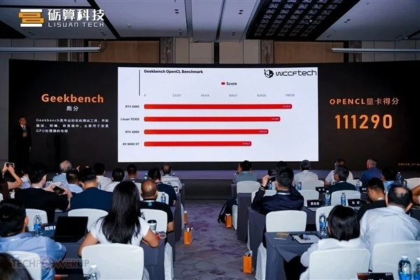 中国高端GPU站起来了！砺算科技7G100、摩尔线程MTT S90双杀：性能逆袭RTX 4060