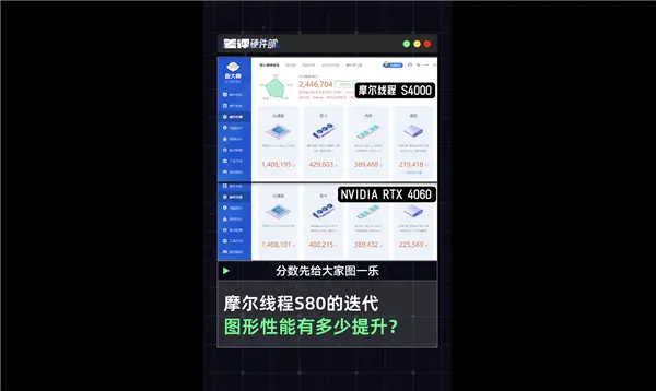 中国高端GPU站起来了！砺算科技7G100、摩尔线程MTT S90双杀：性能逆袭RTX 4060