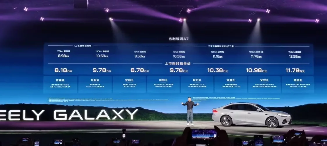 吉利银河A7混动家轿上市：8.18万元起，百公里馈电油耗2.67L