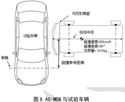 i8和卡车对撞之后：最该被喷的或许不是理想