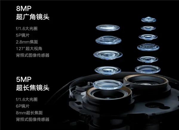 399元！小米智能摄像机4变焦版开启众筹：支持9倍混合变焦