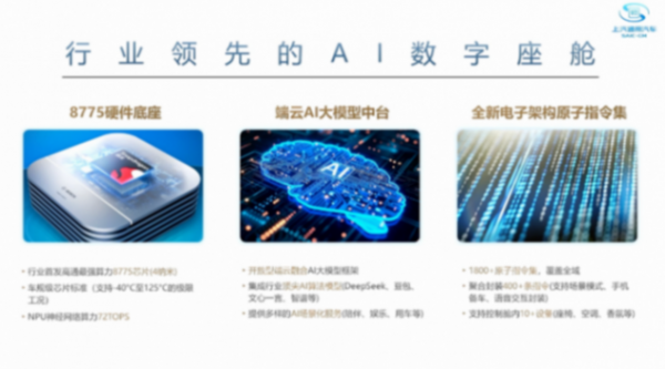 上汽通用汽车：&ldquo;芯&rdquo;领智变 体验为核&mdash;&mdash;以汽车芯片创新重构用户出行生态