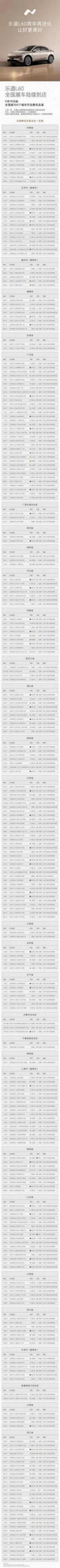 加量不加价，新款乐道L60车型全国展车陆续到店