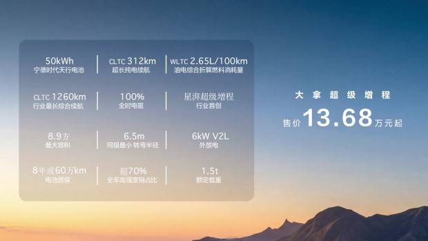 大拿超级增程限时价和购车政策 (1).jpg