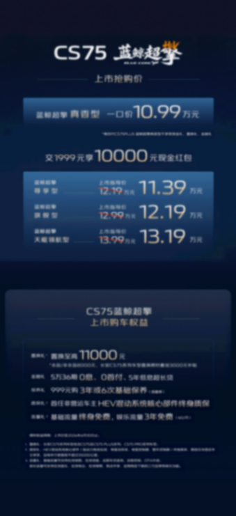 【单车政策权益海报】CS75PLUS蓝鲸超擎.png