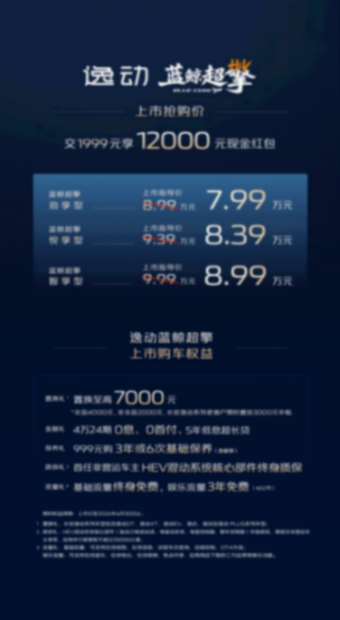 【单车政策权益海报】逸动蓝鲸超擎.png