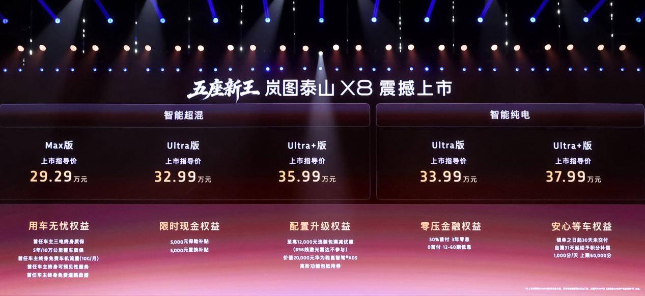 岚图泰山X8上市:30万级大五座SUV,终于有了“无短板”选择