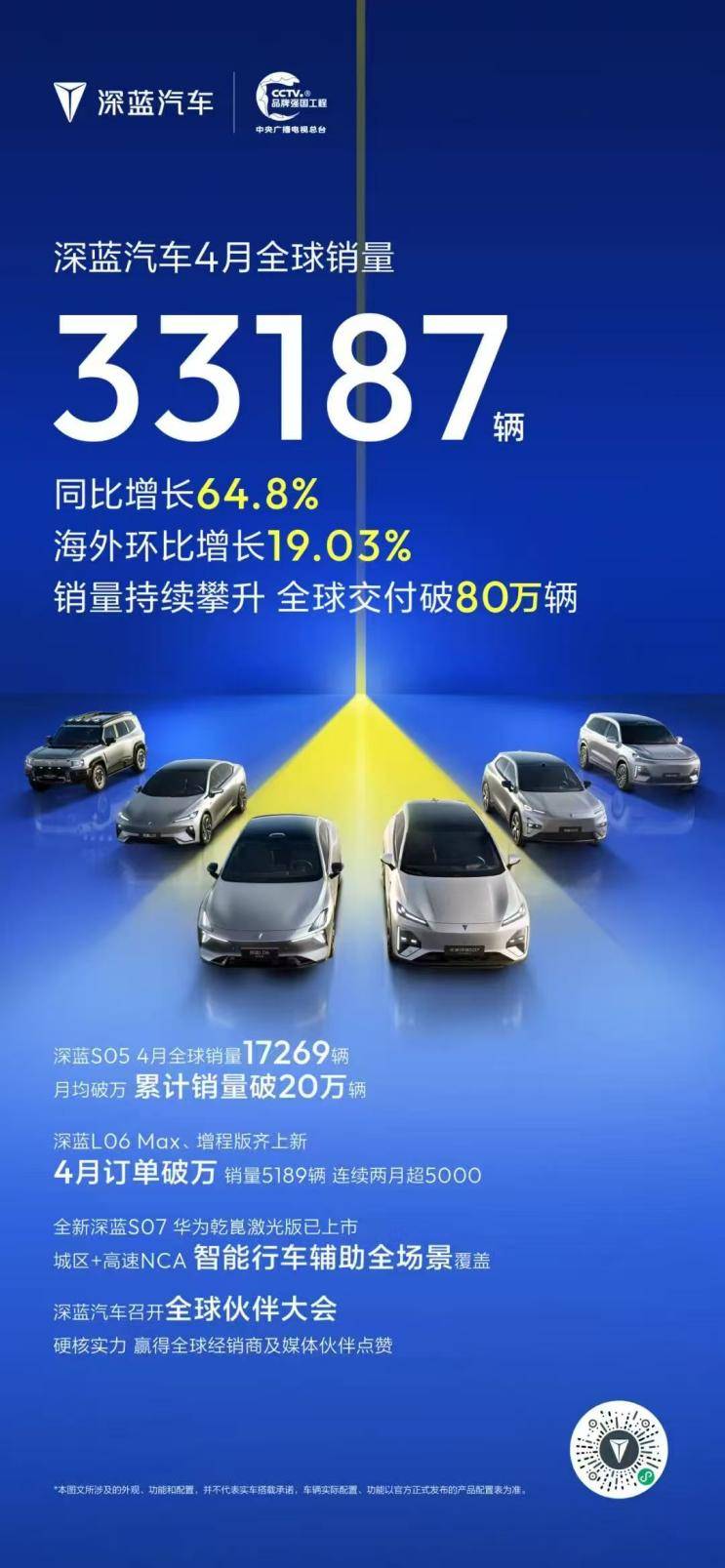 深蓝汽车六大明星车型齐聚鹏城，购车钜惠诚意十足