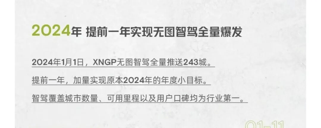 都在吹“车位到车位”,华为、理想、小米、零跑差别有多大?